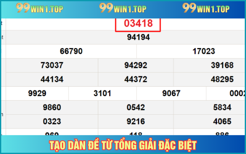 Chốt tập hợp số chất lượng từ tổng giải độc đắc